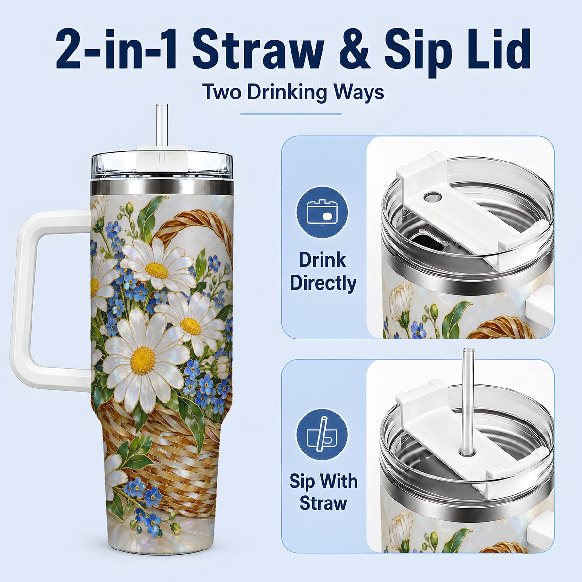 #pl[40oz|White] Daisy Flower Basket 40oz Tumbler, Botanical Floral Drinkware
