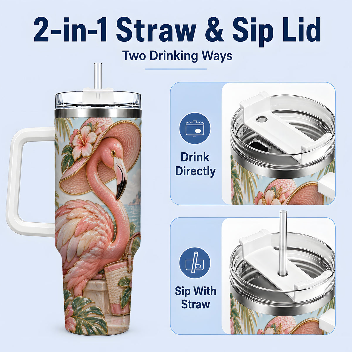 #pl[40oz|White] Tropical Flamingo 40oz Tumbler, Coastal Bird Drinkware for Bird Lovers