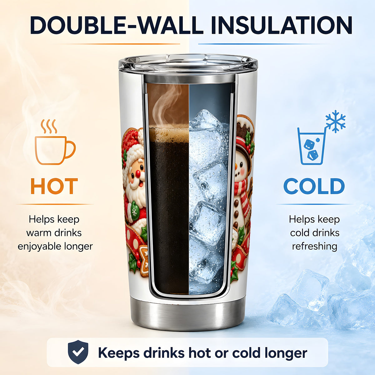 Gingerbread Christmas Tumbler, 20oz Stainless Steel Holiday Drinkware