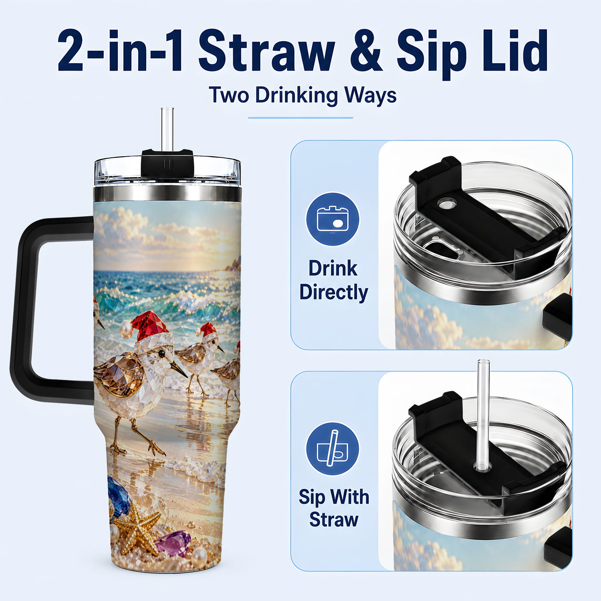 #pl[40oz|Black] Holiday Shorebird Tumbler 40oz, Seaside Tumbler, Stainless Steel Travel Cup