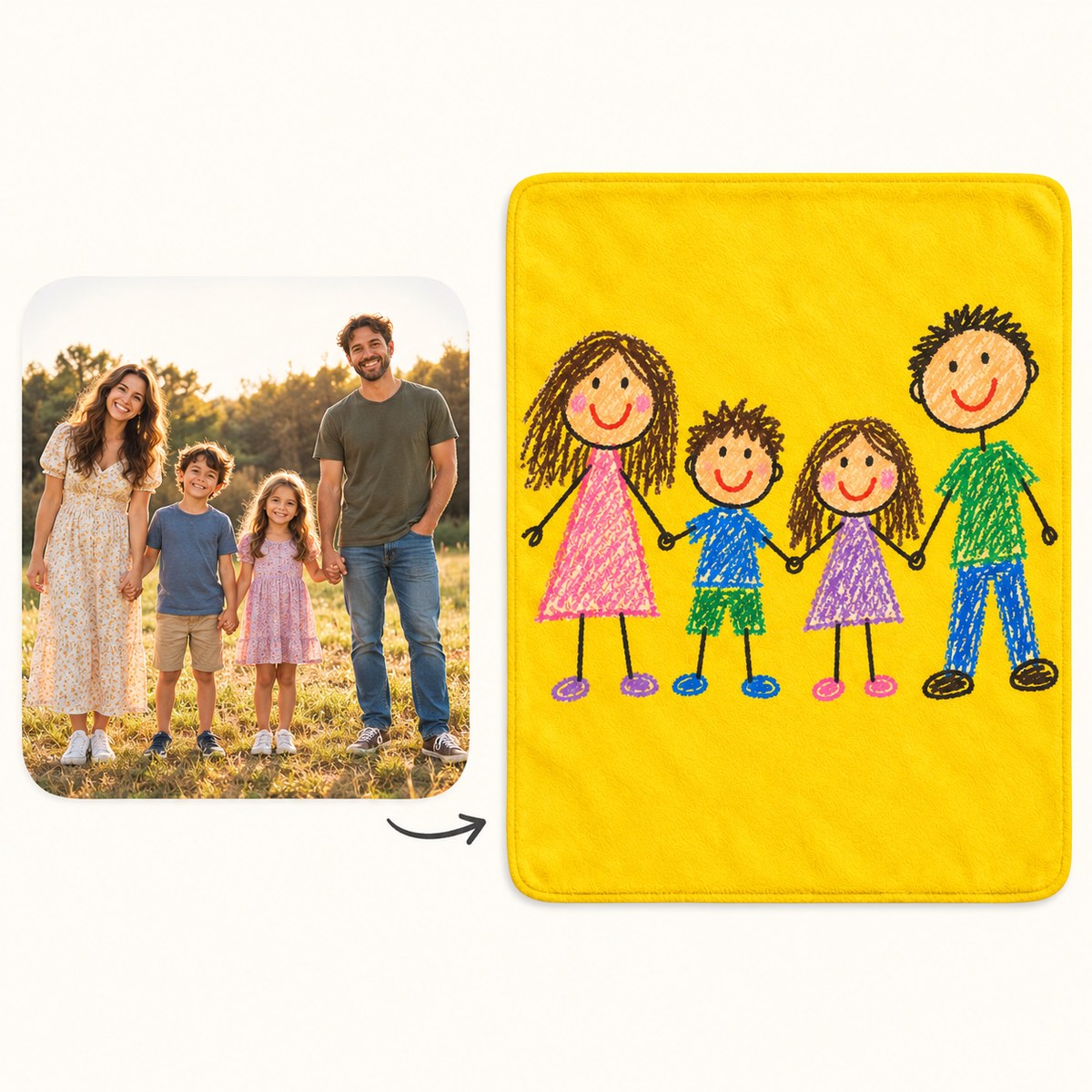 Custom Photo Doodle Portrait Plush Fleece Blanket - Kid-Style Drawing Family Personalized Blanket Gift — how it works