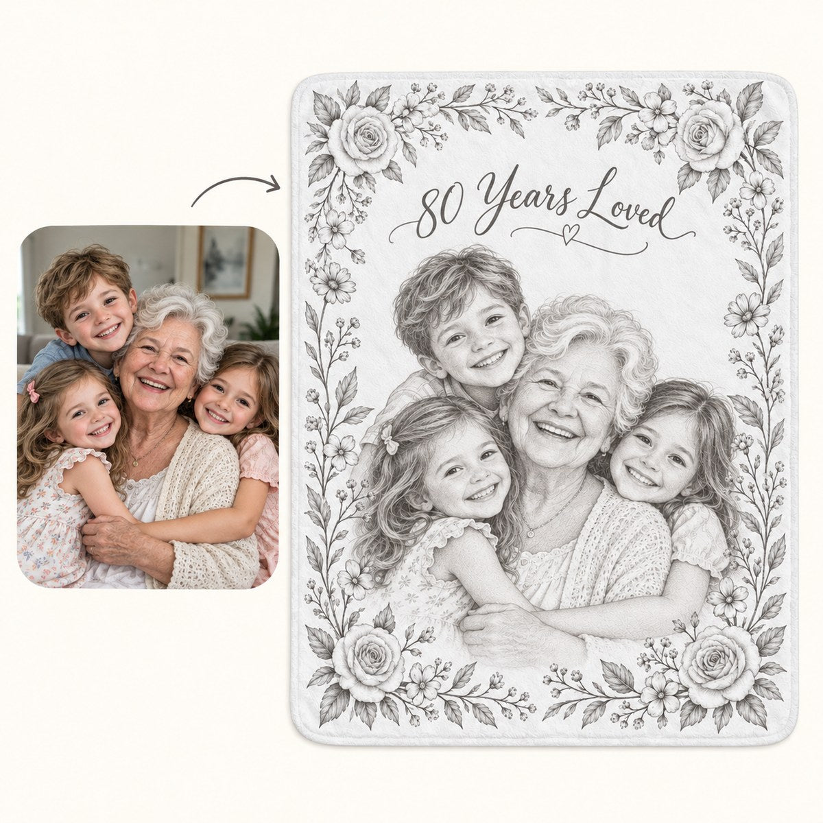 Custom Photo Pencil Sketch Plush Fleece Blanket - Birthday Gift Personalized Blanket Gift — how it works