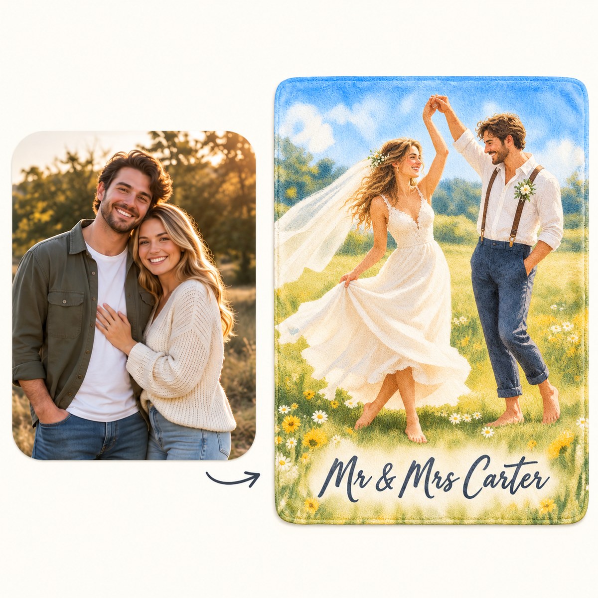 Custom Photo Watercolor Portrait Plush Fleece Blanket - Wedding Gift Personalized Blanket Gift — how it works