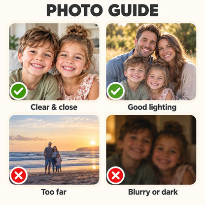 Custom Photo Drive Safe Dad Caricature - Personalized Acrylic Car Visor Clip — photo guide