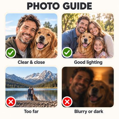 Custom Photo Drive Safe Dad & Dog Caricature - Personalized Acrylic Car Visor Clip — photo guide