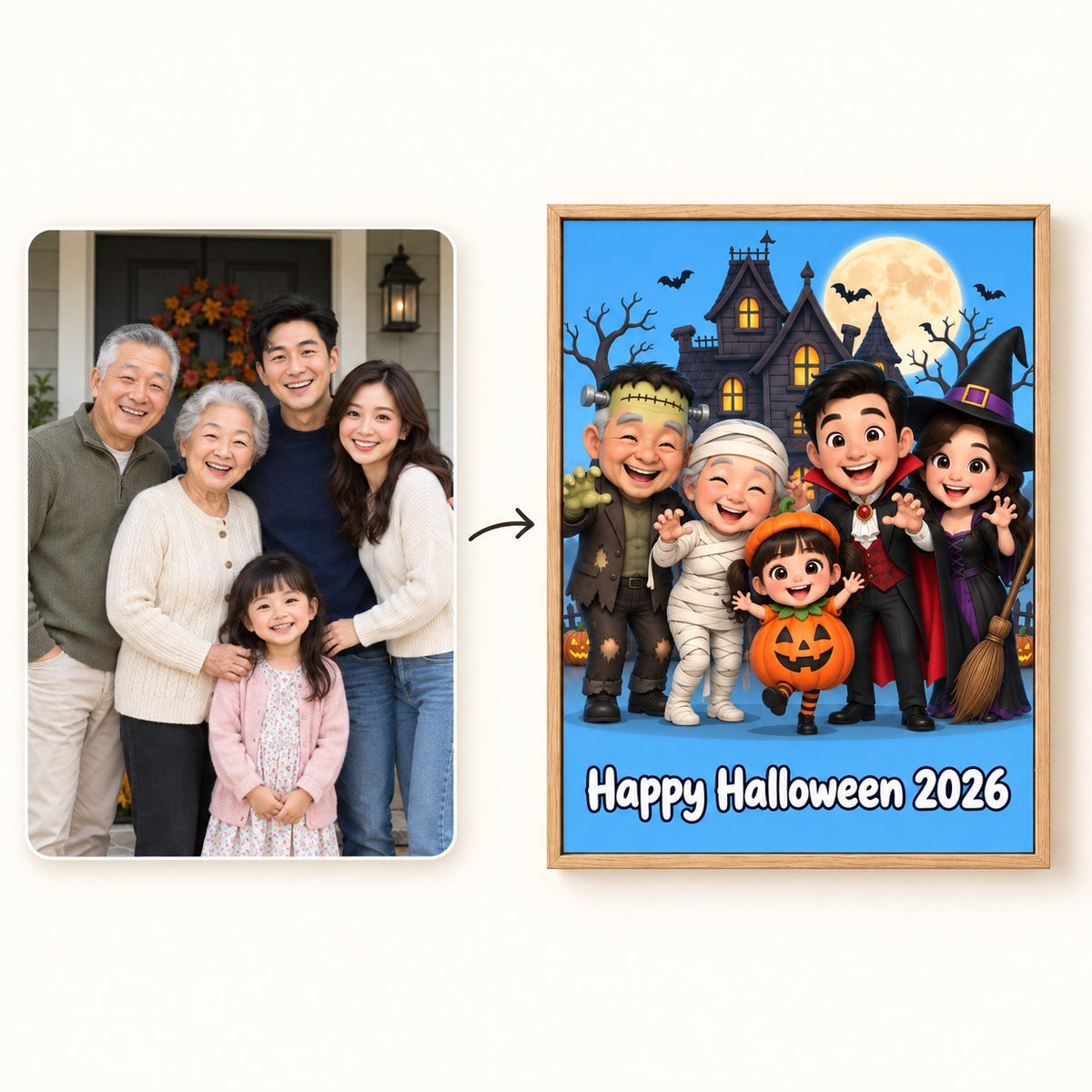 How it works: your photo to a Halloween family caricature canvas