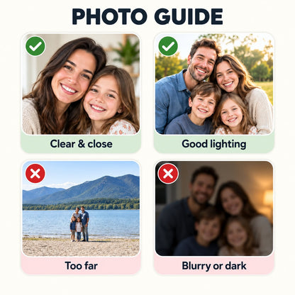 Custom Photo Fall Family Caricature - Personalized Acrylic Magnet — photo guide