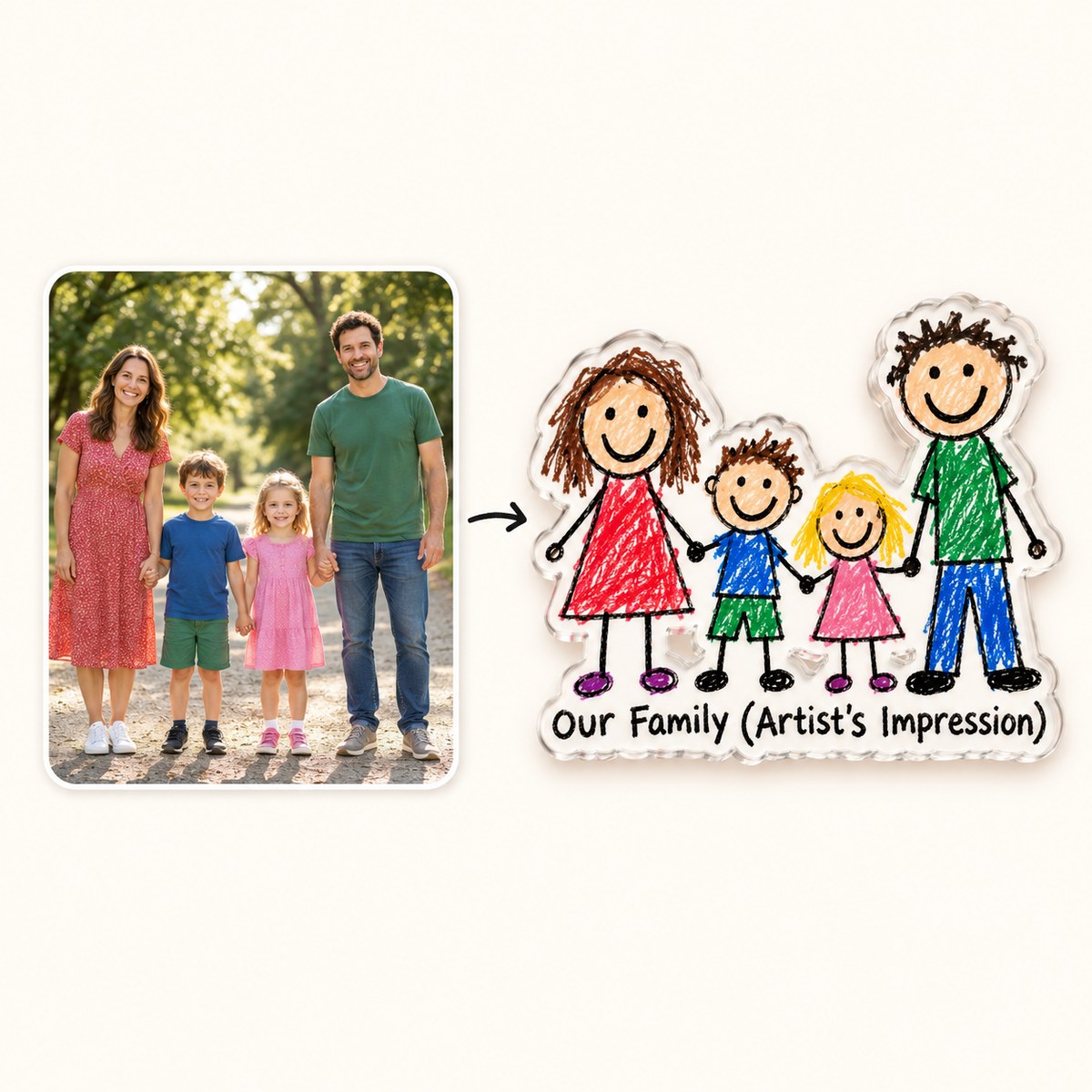 Custom Photo Family Doodle - Personalized Acrylic Magnet — how it works