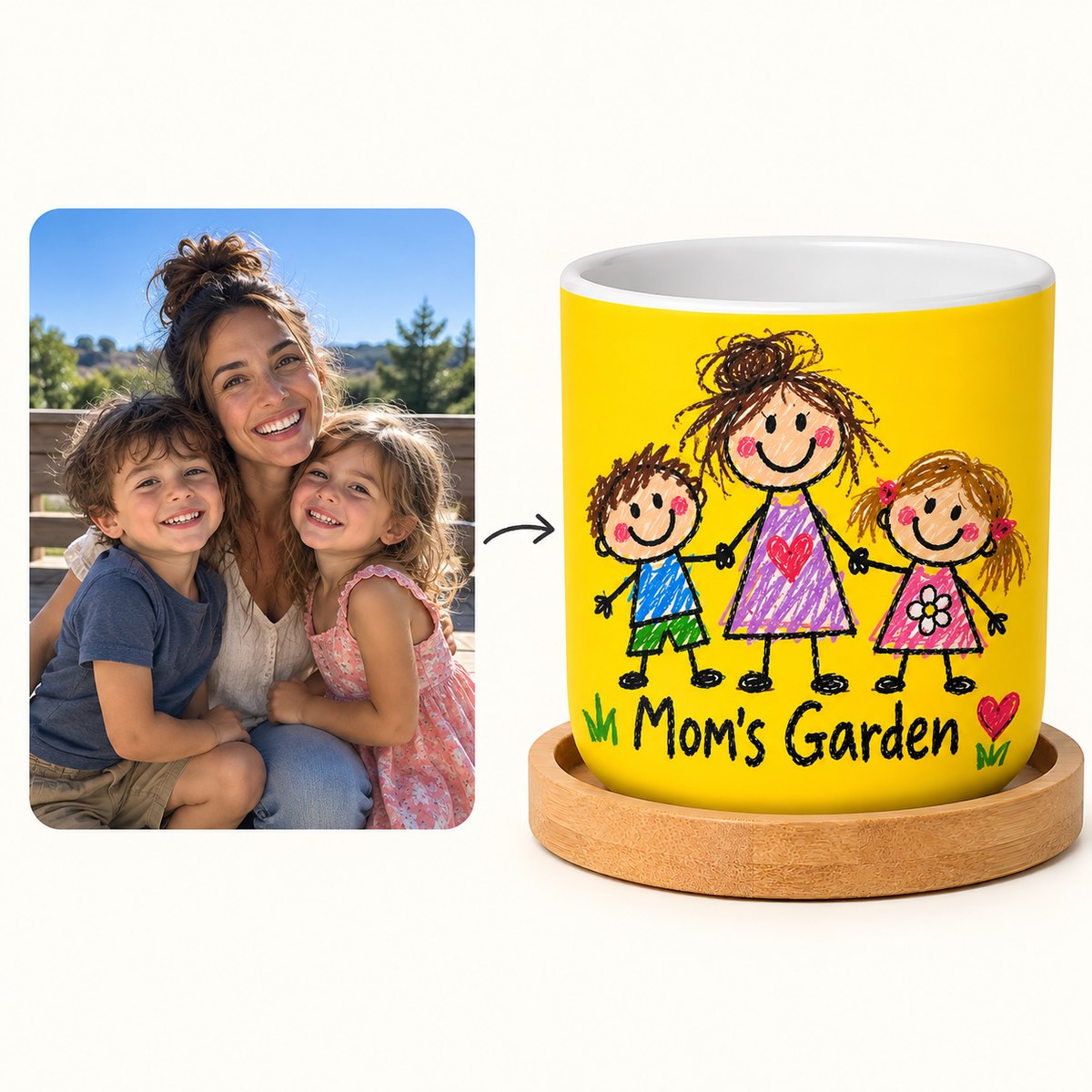 Custom Photo Doodle Portrait Ceramic Plant Pot - Kid-Style Drawing Mom Doodle Plant Pot Personalized Plant Pot Gift — how it works