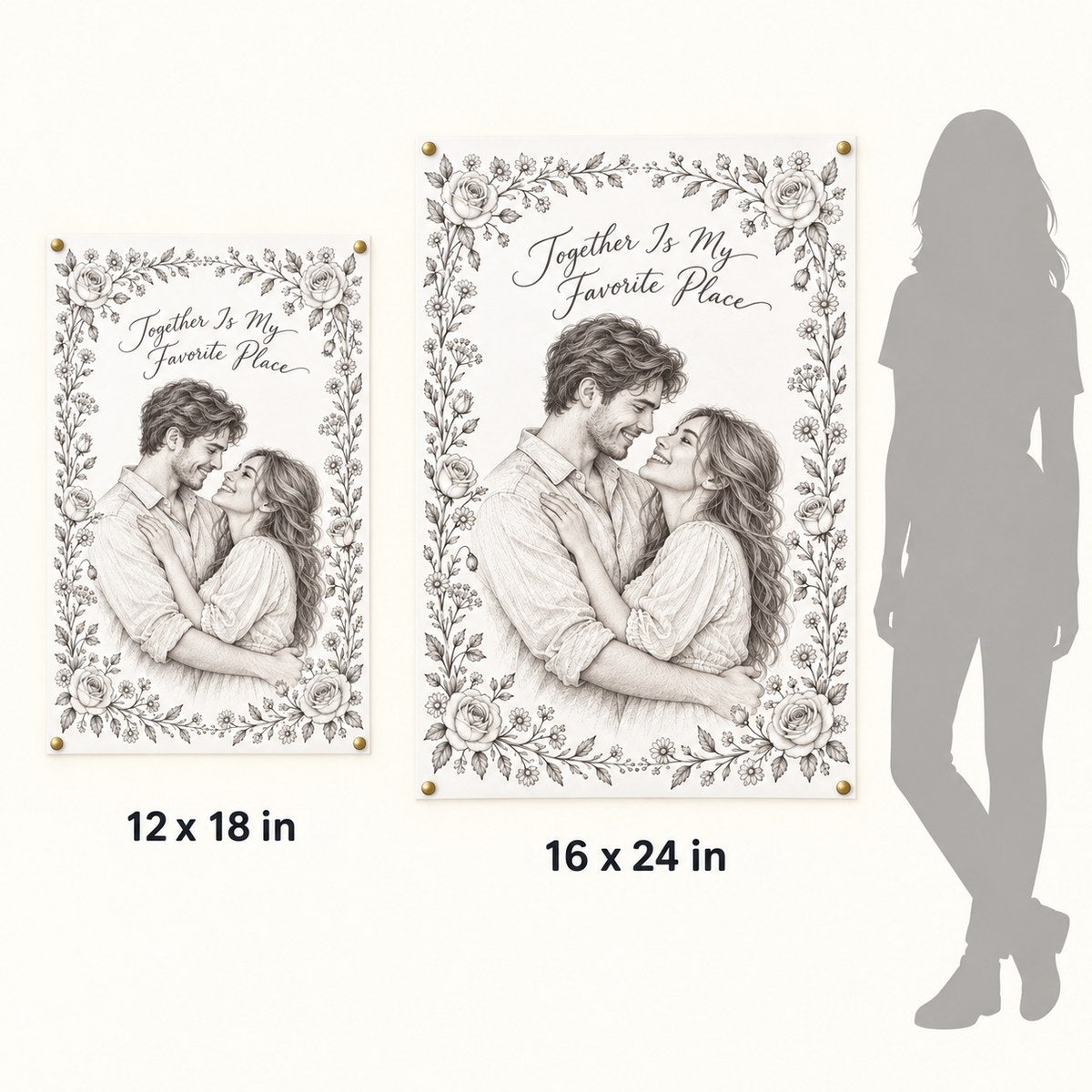 Poster size guide
