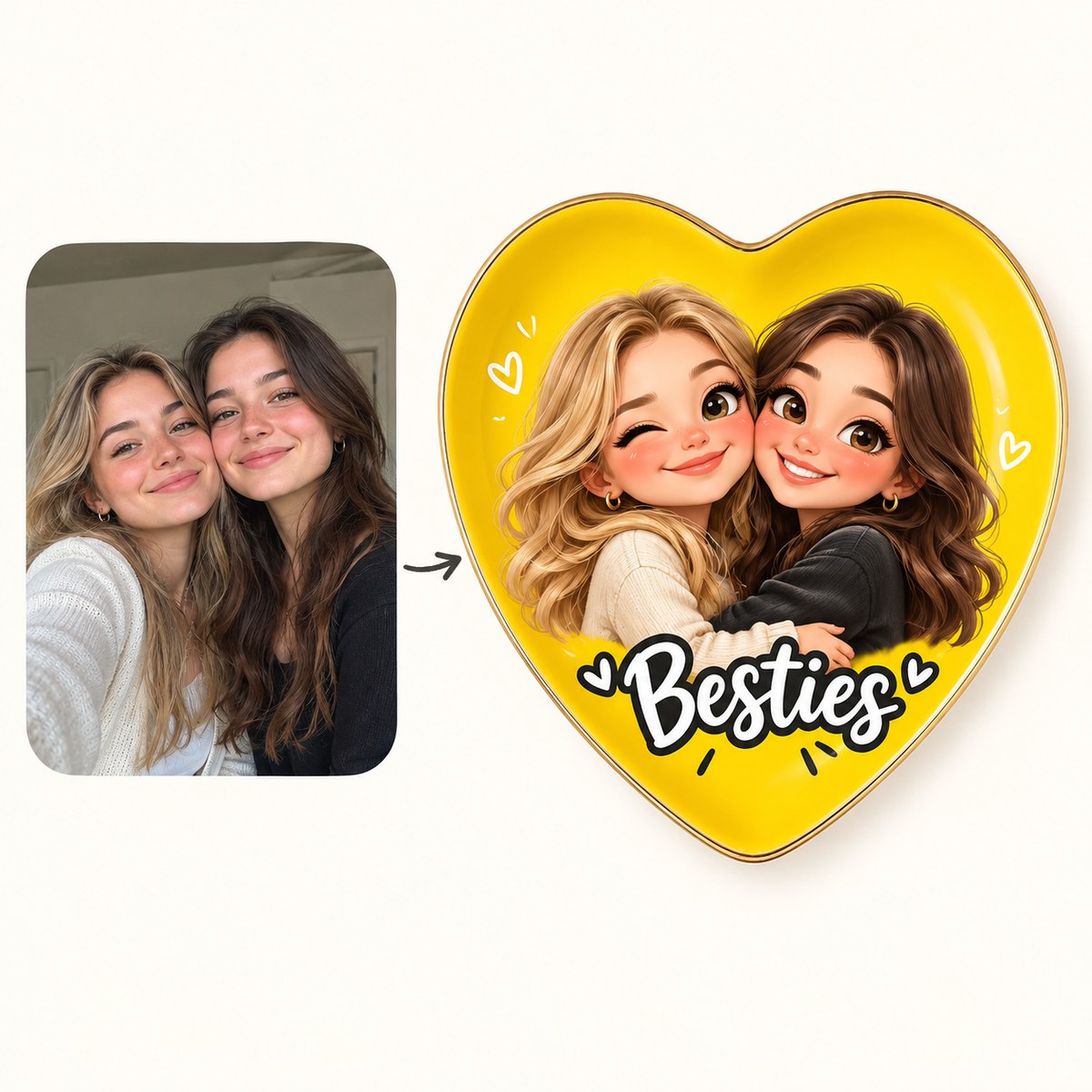 Custom Photo Caricature Portrait Ceramic Ring Dish - Funny Best Friends Ring Dish Personalized Ring Dish Gift — how it works