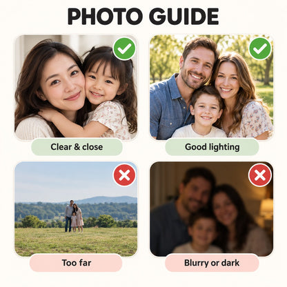 Photo guide: clear, close, well-lit photos work best
