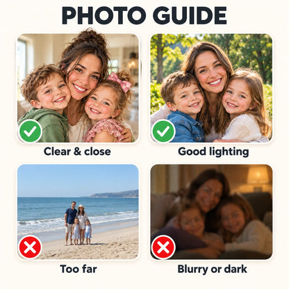 Custom Photo Mom & Kids Caricature - Personalized Acrylic Window Suncatcher — photo guide
