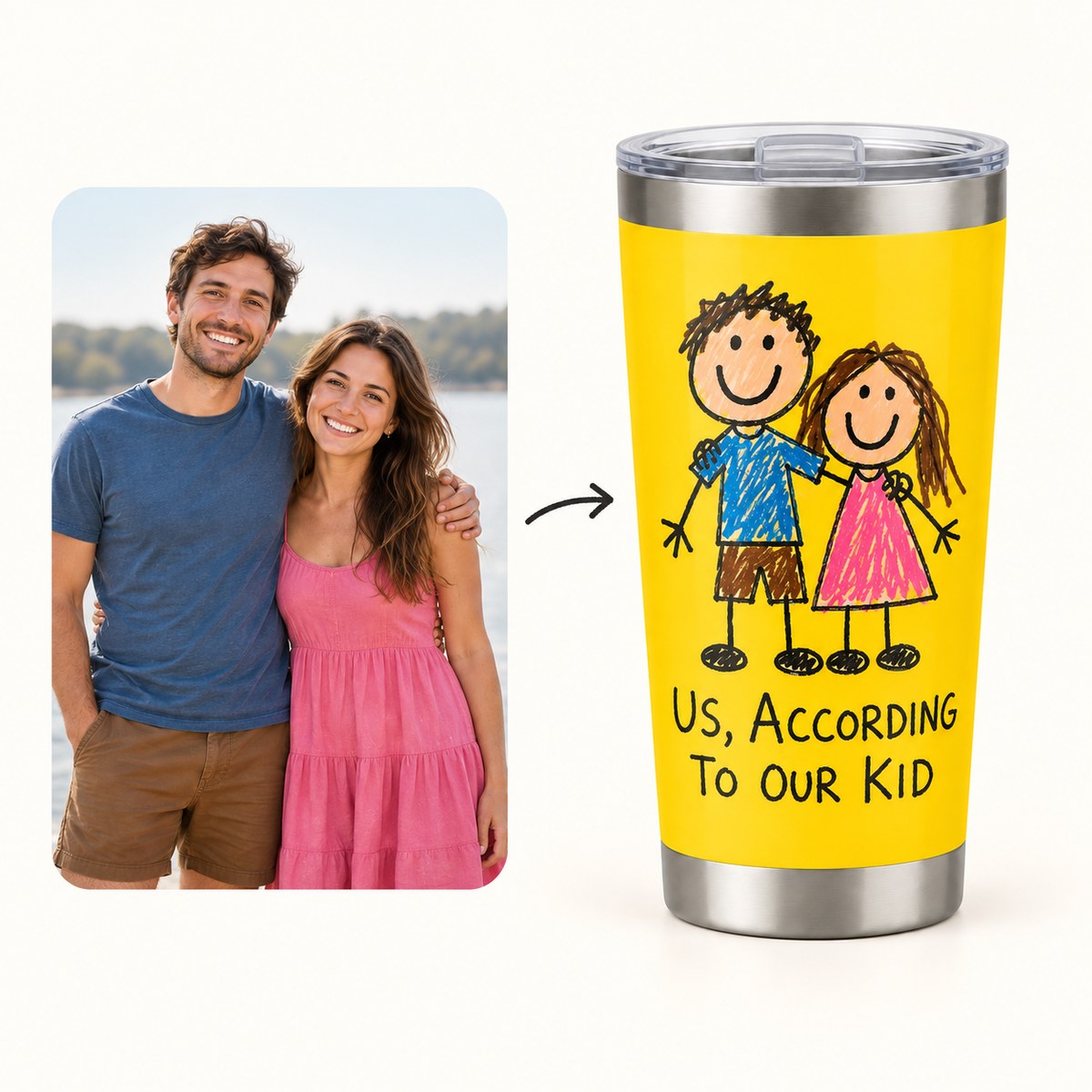 Custom Photo Doodle Portrait 20oz Stainless Steel Tumbler - Kid-Style Drawing Couple Personalized Tumbler Gift — how it works