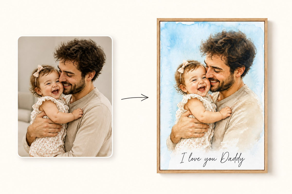 How it works: your photo becomes a watercolor painting on canvas